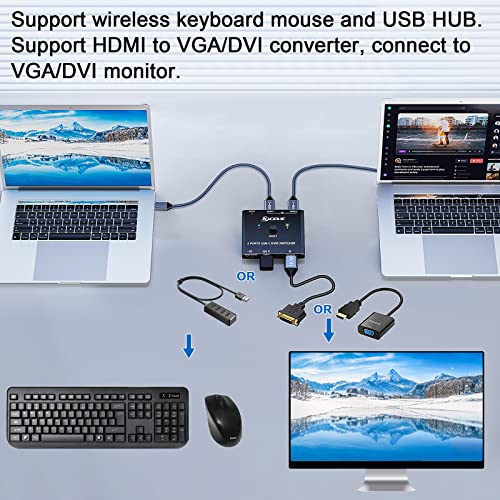 USB C KVM Switch 4K@60Hz,MLEEDA KVM Switch USB C for 2 Laptops Share Single HDMI Monitor and Keyboard Mouse,Compatible with Windows,Mac OS,Wired Remote and USB Power Cord Included by MLEEDA - Image 6