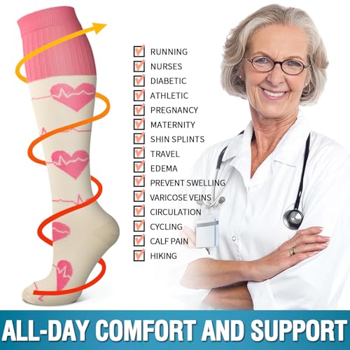 Image of Bluemaple 6 Pack Copper Compression Socks for Women and Men Circulation-Best Support for Medical, Running,Nursing,Athletic