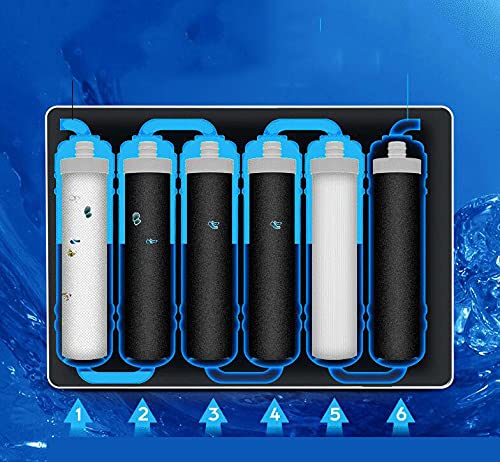Faucets, The New Household Ultrafiltration Energy Direct Drinking Water Purifier Will Be Sold As a The Kitchen Tap Water Filter - Image 4
