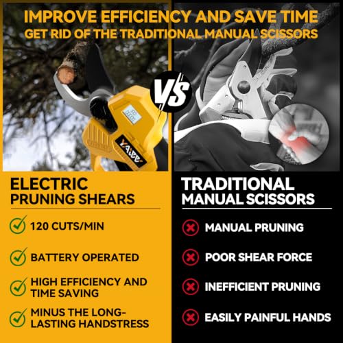 YAWV Brushless Electric Pruning Shears
