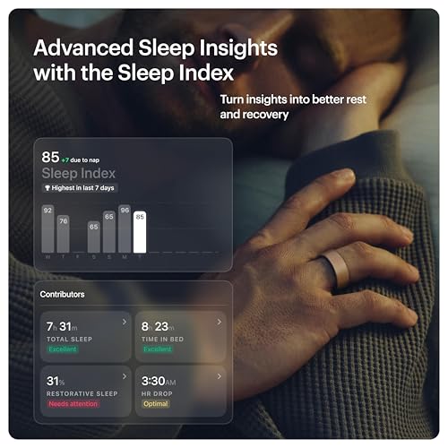 Image of ULTRAHUMAN Ring AIR - Brushed Rose Gold - Size 10 - Smart Ring | No App Subscription Fee | Size First with Sizing Kit | Sleep, Activity & Heart Rate Tracking | Fitness Ring for Men & Women