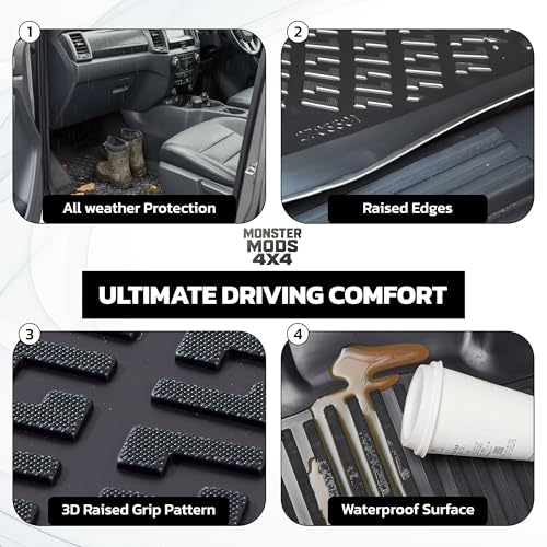 Heavy-Duty Rubber Floor Mats for BMW 3 Series F30 2011–2019 – Waterproof Non-Slip Vehicle Mats with OEM Fixing Clips – Compatible with BMW 3 Series F30 2011–2019 – Set of 4 - Image 5