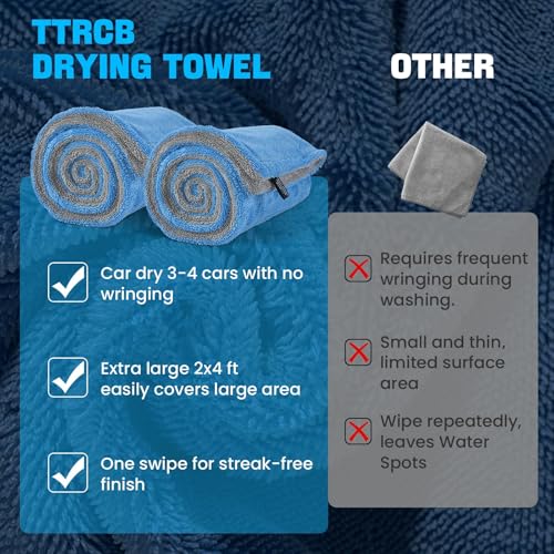 TTRCB 2-Pack Extra Large Drying Towels