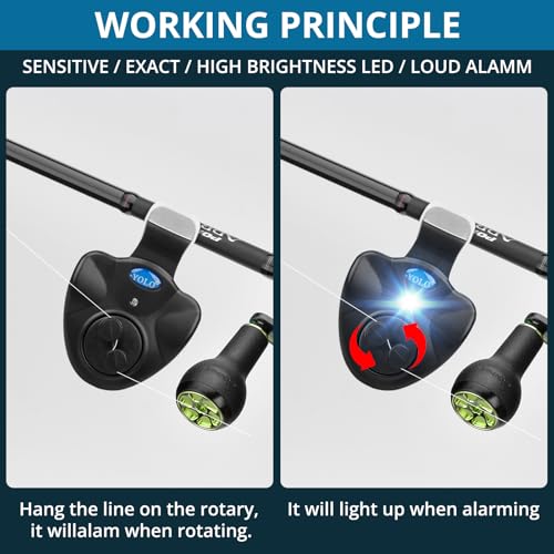 image for 3 Pack Fishing Bite Alarm,COOLNICE Sensitive Electronic Indicator LED 
