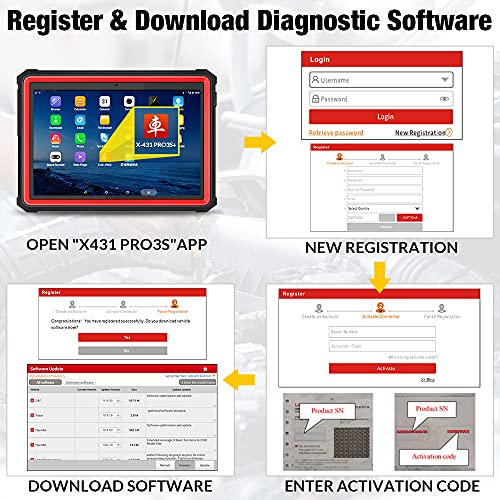 Launch X431 Pro3S+Hdiii Gasoline & Heavy Duty Truck 50+ Reset Service Bidirectional Diagnostic Scan Tool,Cars&Heavy Duty Trucks All Systems Scanner,Key Program,Ecu Coding,Cars&Trucks Connector Kits #TOP5
