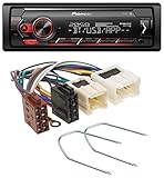 Bluetooth; Pioneer Smart Sync App iPhone / Android; Works with Alexa (Via Pioneer Smart Sync App) iPhone / Android; Spotify iPhone / Android; Mechafree; Geringe Gehäusetiefe; Diebstahlschutz: Abnehmbare Front; abspielbare Formate Über USB: - MP3, WMA, WAV, FLAC und AAC - Andere Audiowiedergabegeräte über den Aux-Eingang an der Gerätefront; Einbautyp 1-DIN; Zubehör 1 externes Freisprech-Mikrofon; Schutzbox für die abnehmbare Front; Menüsprachen Englisch / Deutsch / Französisch / Türkisch / Russis