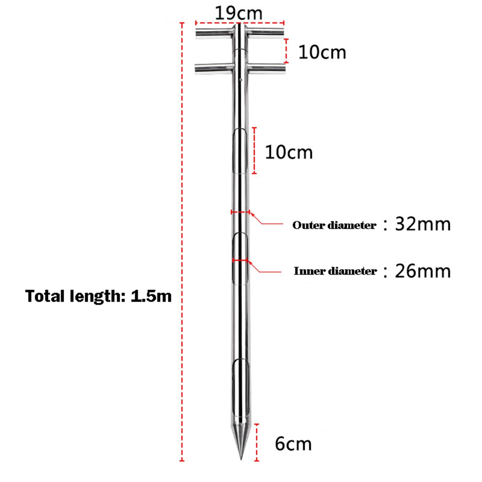 View 2