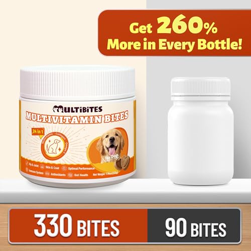 220g Vitamins Supplements and Taurine for Dogs - Multivitamin for Dog Chewables with Glucosamine,Omega 3,MSM - Support Hip & Joint,Skin and Coat,Immunity,Digestive Health - Image 6