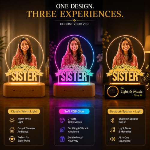 Image of ZOCI VOCI Personalized No.1 Sister Engraved Style Photo Lamp with RGB LED Acrylic Night Lamp, Raksha Bandhan Gift for Sister from Brother
