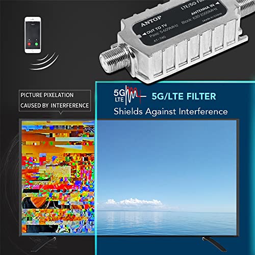 Antop Lte Filter For Tv Antenna,5G Lte Filter To Reduce Interference For Purifier Signal,At-740 #TOP3