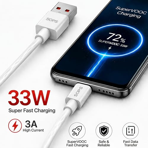 Image of 33W Fast Charging USB A to Type C Cable, 3A High Speed Charging & Data Sync Cable, Premium TPE USB C Charger Cable, Reinforced Connectors, 1 Meter, Compatible with USB Type-C Smartphone, White