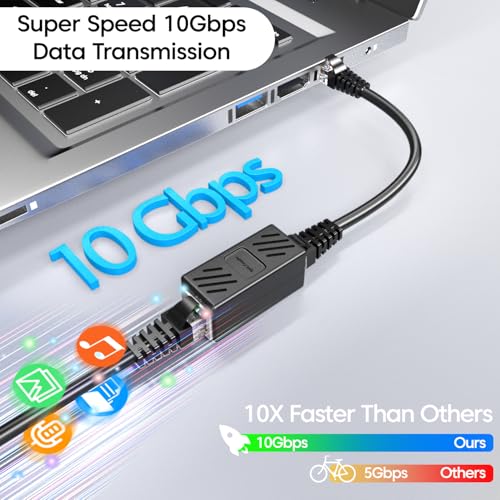 Image of Sounce RJ45 Coupler Ethernet Adapter (Pack of 2) - Cat7 /Cat6 /Cat5e High-Speed 8P8C Inline LAN Coupler Extender, Female-to-Female Connector for Network Cable Extension, Secure Gigabit
