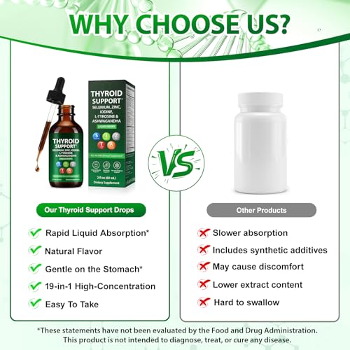 Daiasns Thyroid Support Liquid Drops