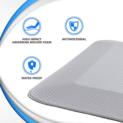Nyortho 9576-3Q2470 Fall Mat For Elderly - 70 Inch X 24 Inch - Fall Protection - Safety Mat Reduces Impact - Anti-Slip Fall Mats For Elderly - Bedside Floor Mats thumb #1