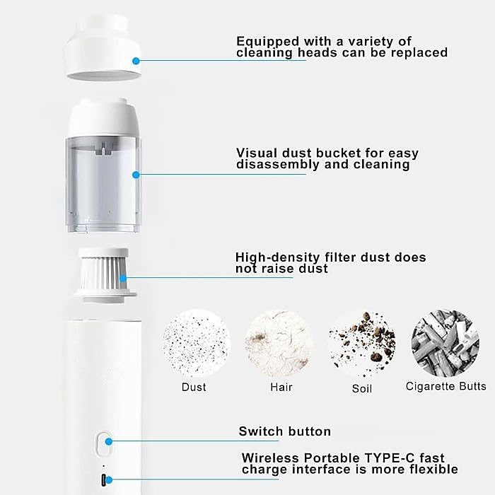 Image of Wireless Car Vacuum Cleaner 2 in 1 - Portable and Handheld High Power Rechargeable Vacuum Cleaner for Car for Wet and Dry CarCleaning 2 in 1 DC 12V, 120W 5.5 KPA with HEPA Filter(White)
