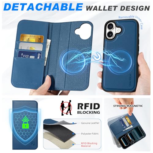 SHIELDON Detachable Leather Case Wallet for iPhone 17 6.3" 2025, Royal Blue by SHIELDON - Used condition - Image 3