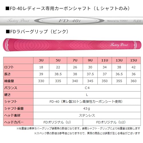 【右用】FLIT-BOX6 レディース ユーティリティ 単品 3U:18° 5U:22° 7U:26° 9U:30° 11U:34° 13U:38° 15U:42° ハイブリッド 価格は1本あたりのお値段です (9U:30°) 9枚目