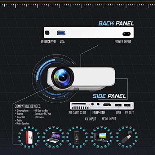 pyle portable multimedia home theater projector - compact hd 1080p high lumen led wusb hdmi 50 to 130 inch adjustable screen in your mac or pc built-in stereo speaker and remote control - pyle