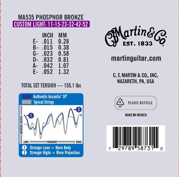 AA-Superior Performance - Buy 2 Get 1 Bonus- MA535