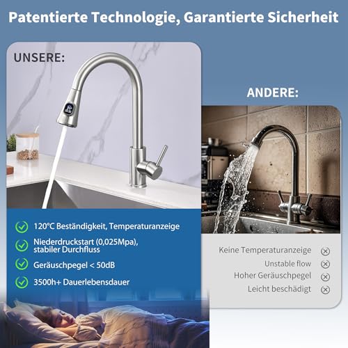 HOMELODY Küchenarmatur mit LED-Temperaturanzeige, Wasserhahn Küche ausziehbar, 360° schwenkbare Hochdruck-Spültischarmatur aus Edelstahl… – Ansicht 5