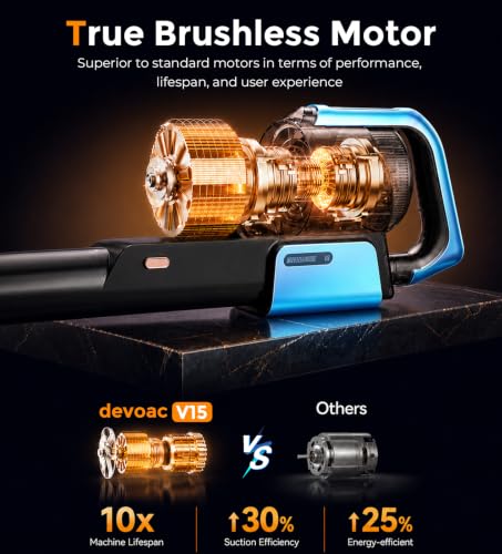 Image of DEVOAC V15 Cordless Vacuum Cleaner, 45Kpa Suction & Brushless Motor Stick Vacuum, Rechargeable Battery with 45mins Runtime, LED Display, 6 in 1 Handheld Vacuum for Home Hard Floor Carpet Pet Hair