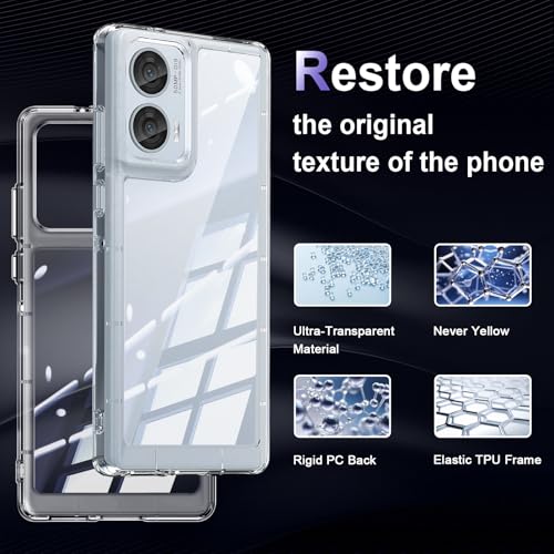 Image of Case for Motorola Edge 50 Fusion, Military Grade Drop Protection Phone Case, Yellowing Resistant, Anti-Scratch Hard PC Back, Shockproof Hard Ultra-Thin Protective Cover, Clear