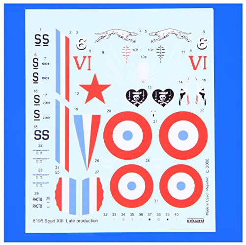 Eduard Edk8196 Model Kit, Various #TOP5