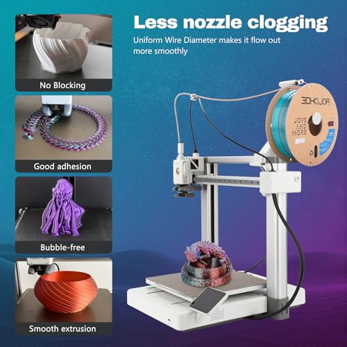 Image of 3DHoJor Silk PLA Filament 1.75mm Triple Color PLA 3D Printer Filament 3 in 1 Coextrusion 1KG Spool(2.2lbs) 3D Printing Filament Dimensional Accuracy + /- 0.03mm-Copper Purple Green