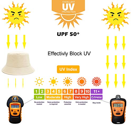 Image of Bucket Hat for Women Men, Reversible Cotton Summer Sun Beach Cap Solid Color Style