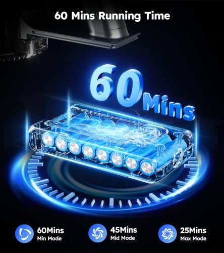 Image of Cordless Vacuum Cleaner,Upgraded 550W 45KPA 60Mins Vacuum Cleaners for Home,Self-Standing Stick Vacuum with LED Display, Anti-Tangle,8 in 1 Lightweight Vacuum Cordless for Pet Hair Carpet Hard Floors