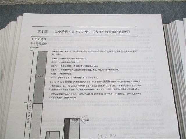 鉄緑会 高2世界史 テキスト4冊 各種プリント 鉄緑会 高