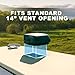 RecPro RV Air Conditioner 13.5K Ducted or Non-Ducted | Quiet AC | 110-120V | Cooling Only | Easy Install | All-in-One Unit | For Camper, Fifth Wheel, Food Trucks, (Ducted, White)