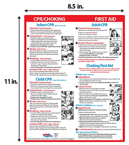Cpr, Choking First Aid Magnets (5 Pack) - Infants, Children, Adults - Heimlich Maneuver Emergency Instructions - Laminated Charts, Magnets On Back, 8.5 X 11 Inches #TOP3