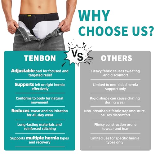 Tenbon Hernia Belt Truss For Men And Women Left Or Right Side Supportive Groin Pain With Removable Compression Pads For Pre Or Post-Surgical, Femoral, Comfortable Adjustable (Black, Xl) - 6