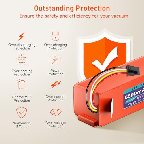 CITYORK Li-ion Ersatz Akku für Roborock S7 S6 S5 S50 Max/MaxV/MaxV Ultra/Pure Xiaomi Roboter Staubsauger Ersatzakku, für Roborock Q5 Q7 Pro/Max+ Mijia 1.und 2. Generation Akkus- 14,4 V 6500mAh