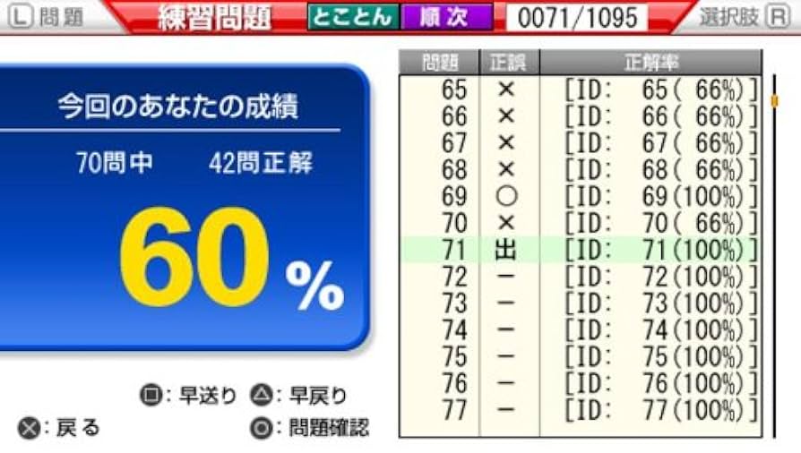 Amazon.co.jp: マル合格資格奪取! 基本情報技術者試験