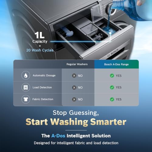 Image of Bosch 10 kg 5 Star Front Load Fully Automatic Washing Machine, AI ActiveWater, Automated Dosing of Detergent(ADOS),Inbuilt heater,14 Wash Programs,60L Large Drum,Cast Iron Grey,WGA254IRIN (2026 model)