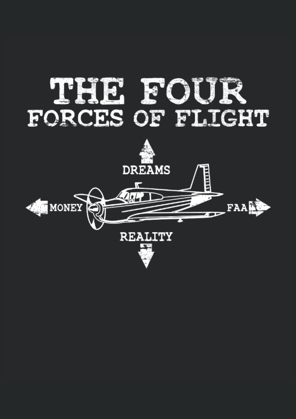 The Four Forces Of Flight: Cuaderno | Cuadriculado | A cuadros, DIN A4 (21 x 29,7 cm), 120 páginas, papel color crema, cubierta mate (Spanish Edition)
