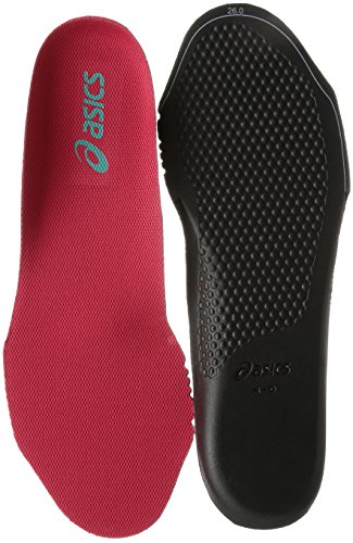 [AVbNX] working [LO EBWu 3D~ bh 27.5 cm 3E