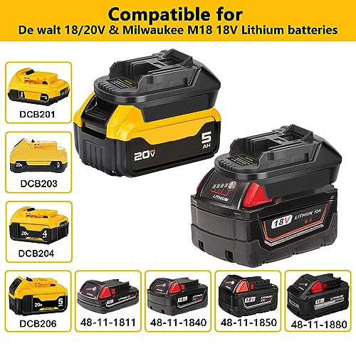 DM18M Converter Battery Adapter with USB Charging Socket for Dewalt 20V & Milwaukee M18 18V Lithium Battery Converter to Makita 18V BL1830 BL1840 BL1850 Cordless Tools Use(Bare Adapter Only)