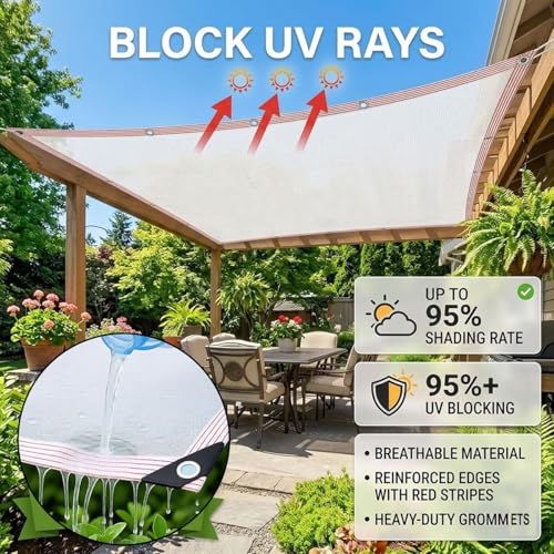 Filet d'ombrage de jardin avec œillets protection UV pour plantes et terrasse