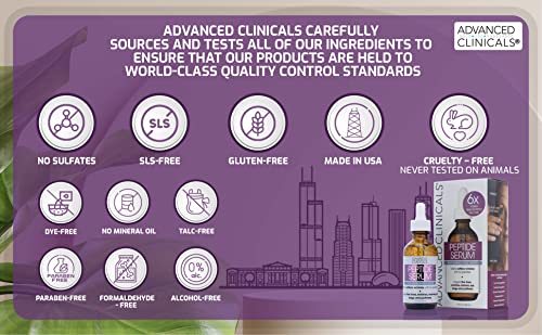 Advanced Clinicals Peptide Facial Serum Moisturizer Skin Care Oil For Face, Wrinkles, Fine Lines, & Puffiness. 6X Peptide Concentrate Serum W/Collagen Plumps, Lifts, & Evens Skin Tone, 1.75 Fl Oz #TOP5