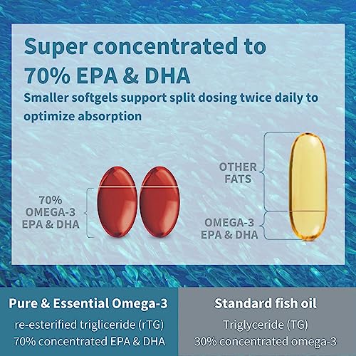 Igennus Healthcare Nutrition IGN214 Advanced Triglyceride Omega 3 Wild Fish Oil Rtg Epa Dha 1000Mg & Astaxanthin, Non-Gmo, Super Concentrated, Ultra Pure & Free From Environmental Toxins thumb #3