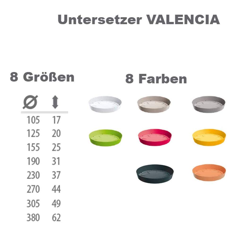 Sottovaso Valencia In Plastica, Diametro 23 Cm, Colore Bianco. Resistente Ai Raggi UV E Intemperie, Con Fori Predisposti Per Drenaggio. Perfetto Per Vasi Da Interno/Esterno.