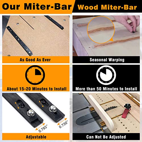Table Saw Sled, Table Saw Accessories, Dovetail Jig, Miter Bar Track, Adjustable Miter Bar, Miter Gauge, T-track Woodworking(2 Pack)