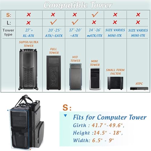 Estuche para computadora de escritorio ideal para traslados y mudanzas 2