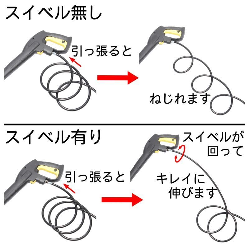 Amazon.co.jp: 5M ホース屋 高圧洗浄機用交換ホース スイベル