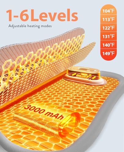 Image of Portable Heating Pad for Period Cramps: Cordless Menstrual Heating Pad with 6 Heat Levels and 6 Massage Modes, 3s Fast Heating Gift for Women and Girl(Grey)