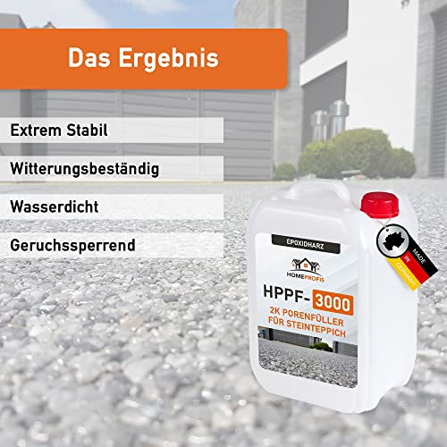 OELLERS Steinteppich Set 26,3kg - Epoxidharz Bodenbeschichtung Für Innen & Außen