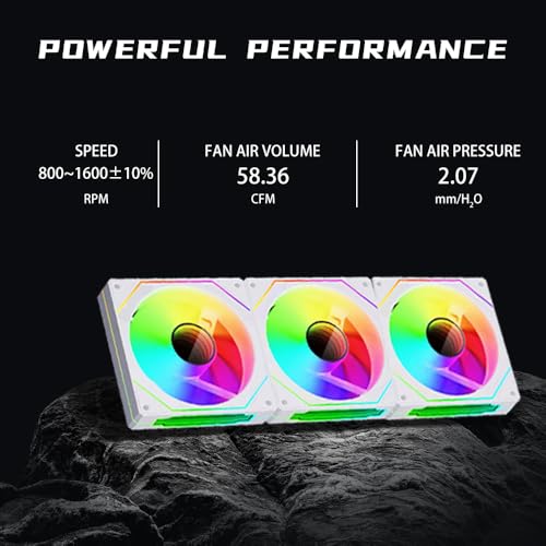 Image of 4p pc case Fans (White Forward)